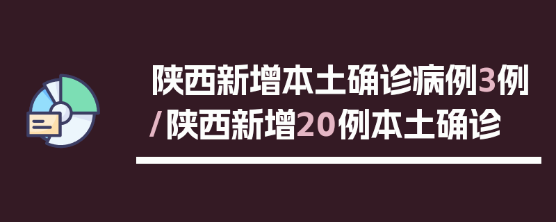 陕西新增本土确诊病例3例/陕西新增20例本土确诊