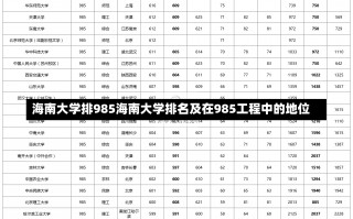 海南大学排985海南大学排名及在985工程中的地位