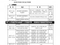 哪个大学麻醉学好全国哪个大学麻醉学好，深度解读中国麻醉学教育现状