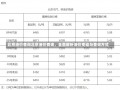 北京油价查询北京油价查询，全面解析油价变动与查询方式