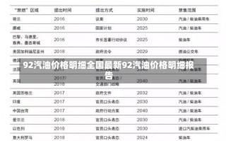 92汽油价格明细全国最新92汽油价格明细报告