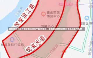 重庆限行小区有哪些重庆限行小区有哪些，全面解读重庆市限行小区政策与名单