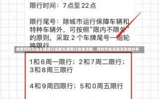 成都何时开始车牌限行成都车牌限行政策详解，何时开始实施及影响分析