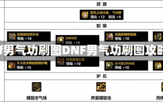 dnf男气功刷图DNF男气功刷图攻略