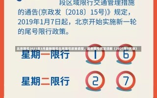 北京限号2021年3月最新限号北京限号政策调整，最新限号规定详解（2021年3月版）