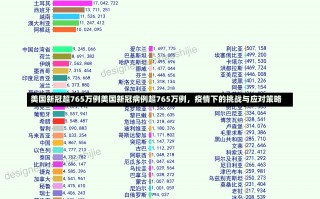 美国新冠超765万例美国新冠病例超765万例，疫情下的挑战与应对策略