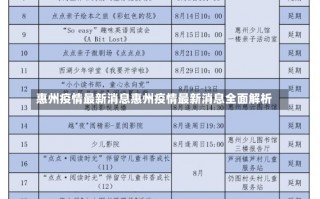 惠州疫情最新消息惠州疫情最新消息全面解析