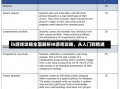 ib游戏攻略全面解析IB游戏攻略，从入门到精通