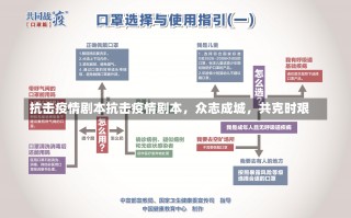 抗击疫情剧本抗击疫情剧本，众志成城，共克时艰