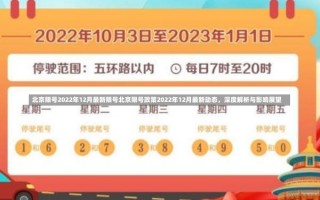 北京限号2022年12月最新限号北京限号政策2022年12月最新动态，深度解析与影响展望