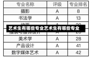 艺术生有哪些专业艺术生有哪些专业