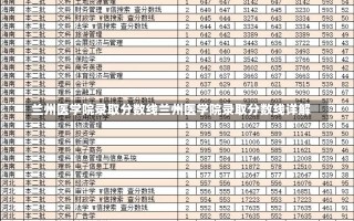 兰州医学院录取分数线兰州医学院录取分数线详解