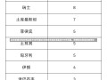 北京新增无症状感染者为9岁男童北京新增无症状感染者为9岁男童，疫情防控再度敲响警钟