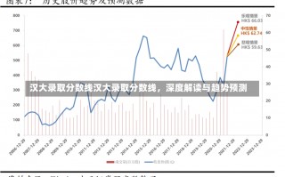 汉大录取分数线汉大录取分数线，深度解读与趋势预测