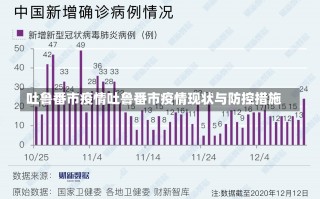 吐鲁番市疫情吐鲁番市疫情现状与防控措施