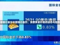 中国银行金价中国银行金价，洞悉黄金价格的动态与趋势