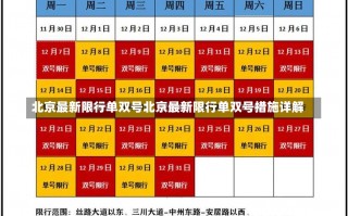 北京最新限行单双号北京最新限行单双号措施详解