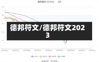 德邦符文/德邦符文2023