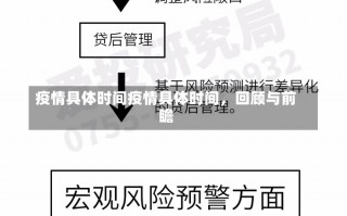 疫情具体时间疫情具体时间，回顾与前瞻