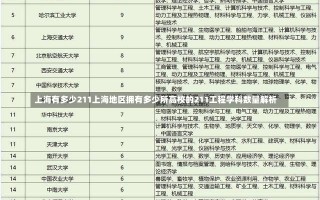 上海有多少211上海地区拥有多少所高校的211工程学科数量解析