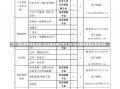 2017商丘师范学院录取分数线商丘师范学院2017年录取分数线公布及分析