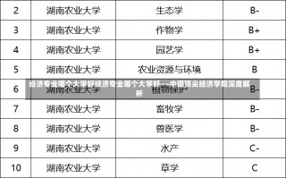 经济专业哪个大学好经济专业哪个大学好——中国顶尖经济学院深度解析