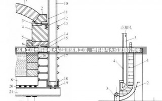 洛克王国燃料棒和火焰玻璃洛克王国，燃料棒与火焰玻璃的奥秘