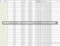 湖南湘潭大学2016录取分数线湖南湘潭大学2016年录取分数线详解