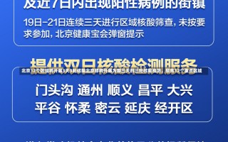 北京12个区域将开展3天3轮核酸北京即将开展为期三天的三轮核酸检测，聚焦12个重点区域