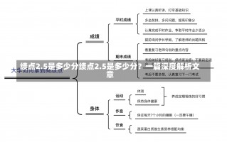 绩点2.5是多少分绩点2.5是多少分？一篇深度解析文章