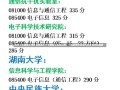 四川大学通信工程怎么样四川大学通信工程怎么样，一流的教育质量与深厚的学科底蕴