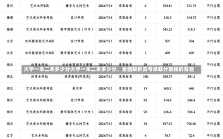 大学一本二本多少分大学一本二本多少分，全面解析高考录取分数线的背后