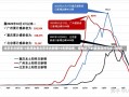 北京丰台新增10名感染者北京丰台新增10名感染者，疫情之下的紧急应对与防控措施