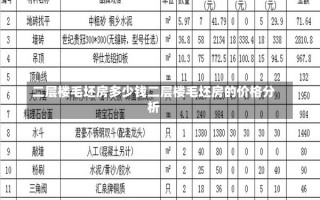 二层楼毛坯房多少钱二层楼毛坯房的价格分析