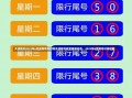 天津限号2023年6月最新限号时间天津限号政策最新动态，2023年6月限号时间详解