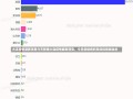 大连疫情最新消息今天新增大连疫情最新消息，今日新增病例及防控措施动态