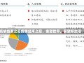 疫情结束之后疫情结束之后，重塑世界，展望新生活