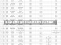 泉州疫情最新消息泉州疫情最新消息全面解析