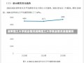 湖南理工大学就业情况湖南理工大学就业情况深度解析