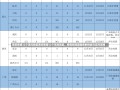 西安新增12个高风险区西安新增12个高风险区，疫情防控面临新的挑战与应对策略