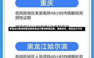 多地出行取消核酸证明多地出行取消核酸证明，新的时代，新的出行方式