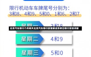 北京汽车限行几号明天北京汽车限行政策解读及明日限行安排详解