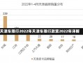 天津车限行2022年天津车限行政策2022年详解