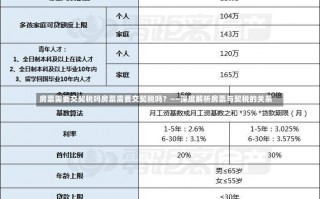 房票需要交契税吗房票需要交契税吗？——深度解析房票与契税的关系