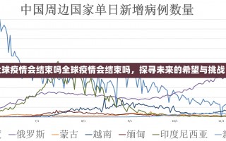 全球疫情会结束吗全球疫情会结束吗，探寻未来的希望与挑战