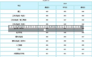 西安交大2016各专业录取分数线西安交大2016年各专业录取分数线详解