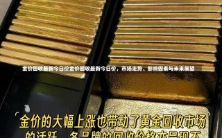 金价回收最新今日价金价回收最新今日价，市场走势、影响因素与未来展望