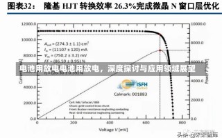 电池用放电电池用放电，深度探讨与应用领域展望