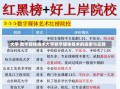 大学 数字媒体技术大学数字媒体技术的探索与实践