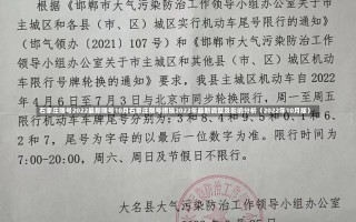 石家庄限号2022最新限号10月石家庄限号措施2022年最新调整及影响分析（2022年10月版）